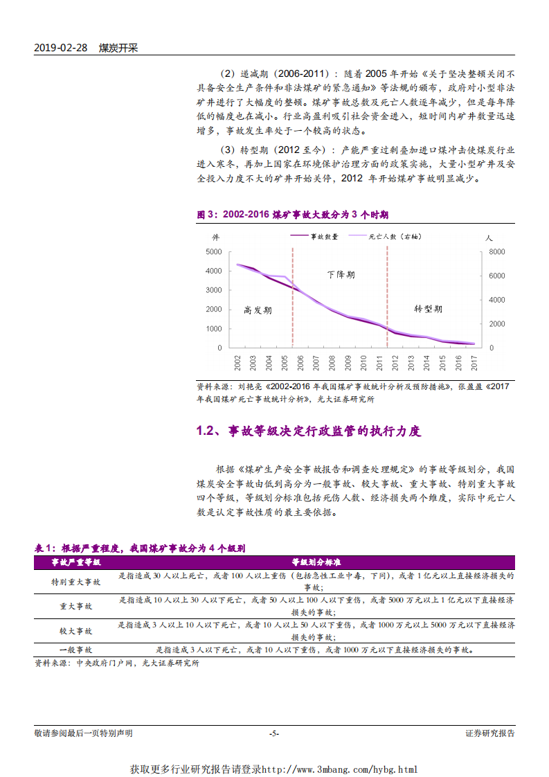 煤炭开采行业煤矿&ldquo;事故周期&rdquo;研究：繁荣之下的隐忧-190228.pdf 第5页