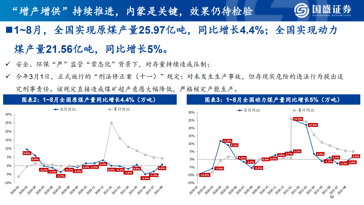 煤炭开采行业策略：凛冬将至，炭未观止，转型阵痛不可避免-211007.pdf 第6页
