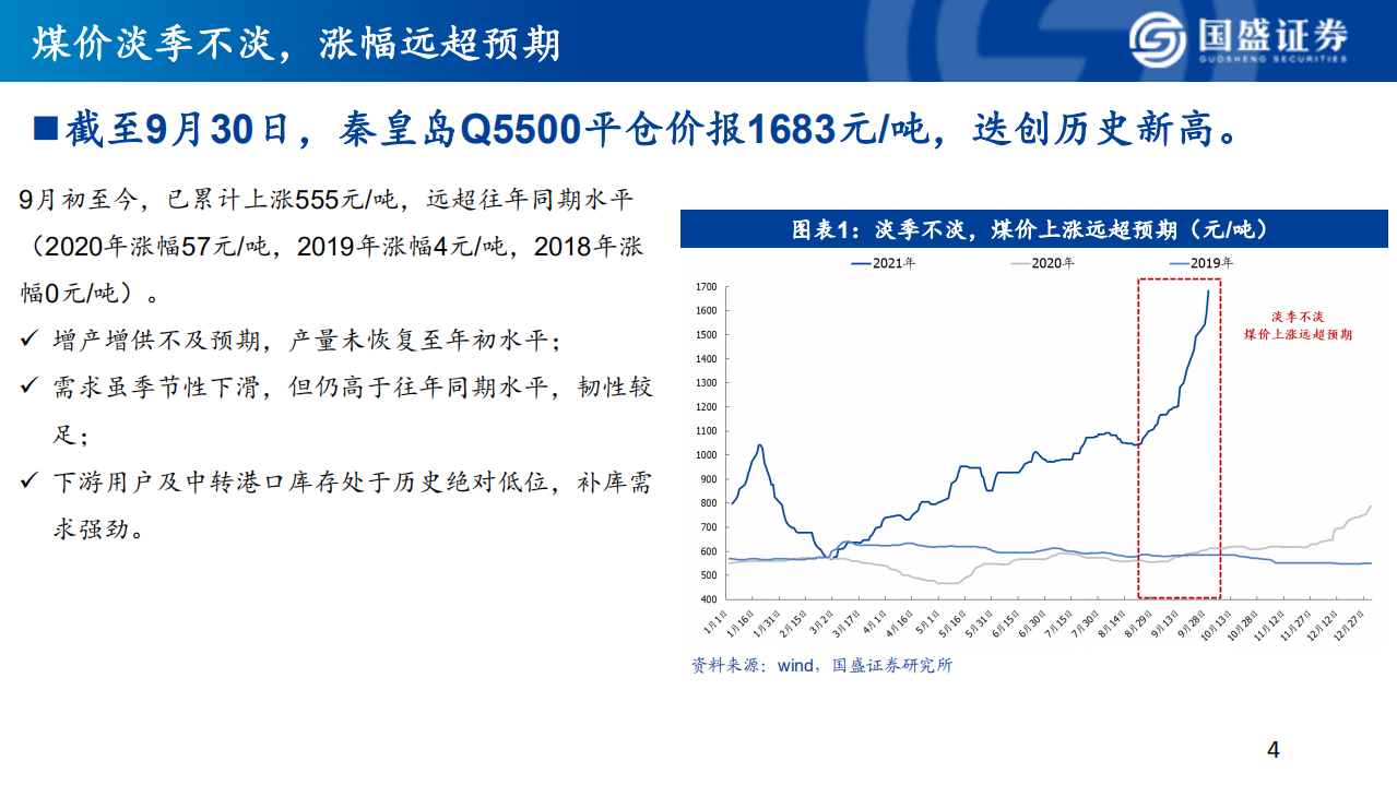 煤炭开采行业策略：凛冬将至，炭未观止，转型阵痛不可避免-211007.pdf 第4页