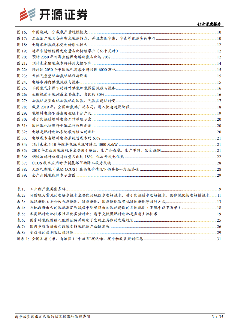 煤炭开采行业氢能深度系列一：传统能源企业的新征途-210623.pdf 第3页