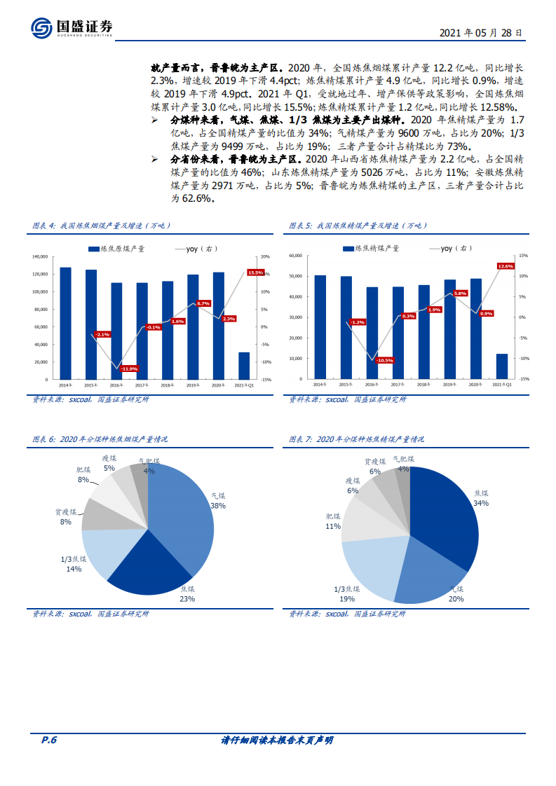 煤炭开采行业深度：焦煤，唯有稀缺，方显珍贵-210528.pdf 第6页