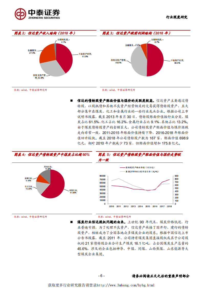 煤炭开采行业山西国企改革专题报告：攻坚克难，关键一役-190509.pdf 第6页