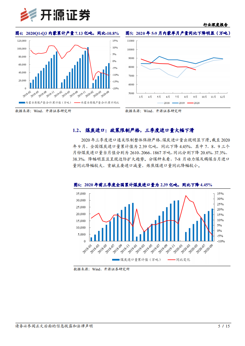 煤炭开采行业深度报告：煤企三季报业绩前瞻，动力煤价上涨带动业绩环比改善，看好煤炭股估值修复行情-20201022.pdf 第5页