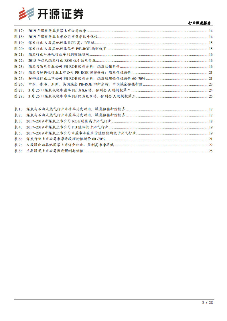 煤炭开采行业深度报告：煤炭估值分析（上篇），估值大幅折价，修复可期-200326.pdf 第3页