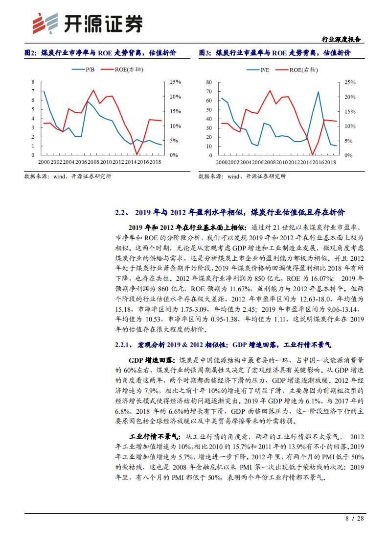 煤炭开采行业深度报告：煤炭估值分析（上篇），估值大幅折价，修复可期-200326.pdf | 先导研报