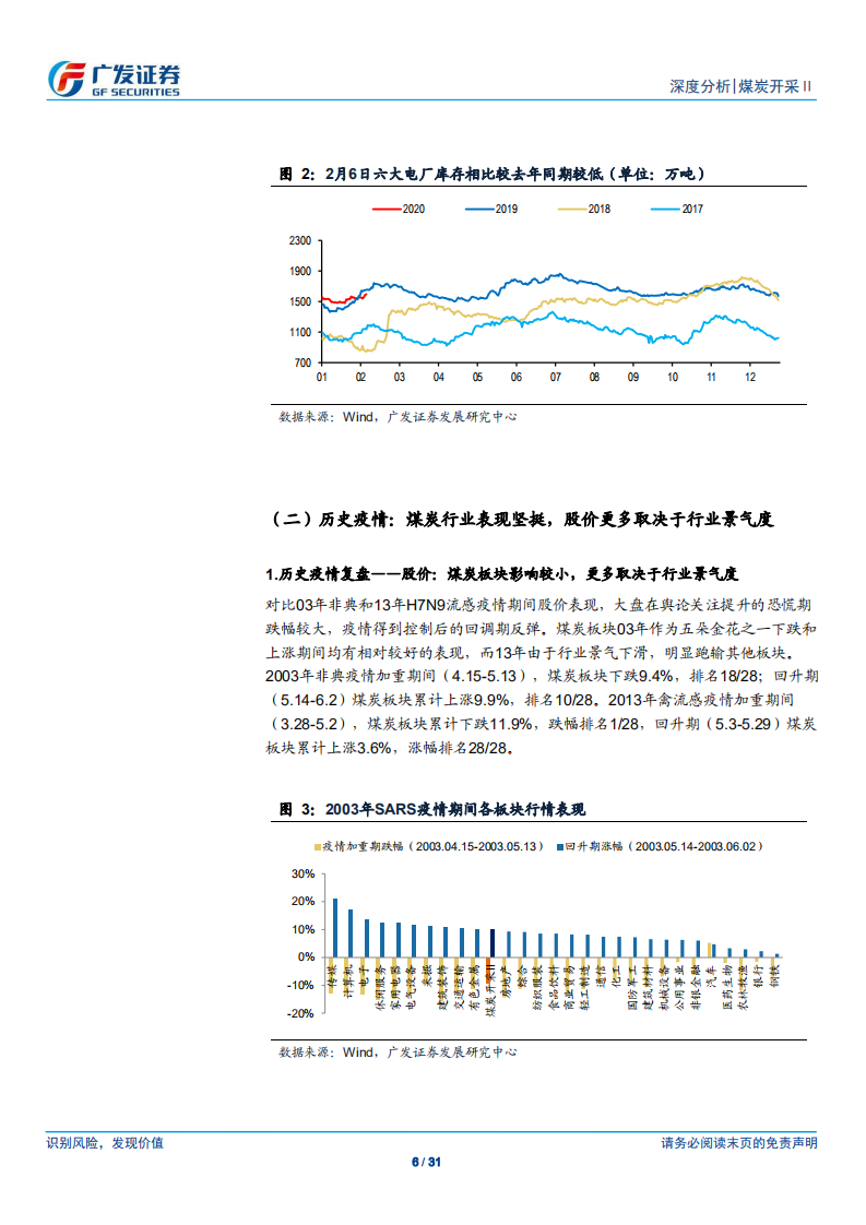 煤炭开采行业深度报告：疫情之下煤市坚挺，煤企分红再分析-200207.pdf 第6页