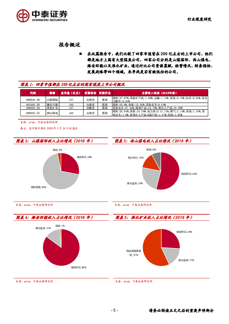 煤炭开采行业四家市值200亿煤炭公司全面比较：西煤、潞安、淮矿煤炭资源禀赋优异，盈利强估值低-200227.pdf 第5页