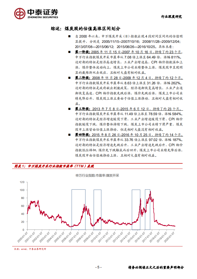 煤炭开采行业专题研究报告：复盘过去20年煤炭四次牛市， 探寻经济周期中煤炭股的投资价值-200420.pdf 第5页