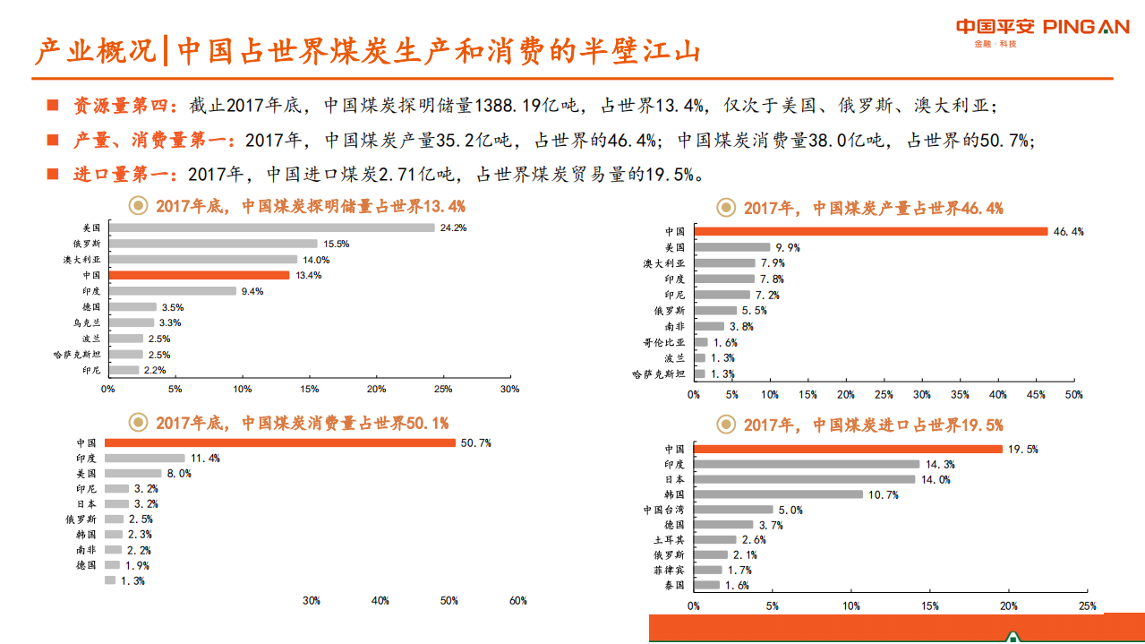 煤炭行业：大宗周期行业全景图-190814.pdf 第5页