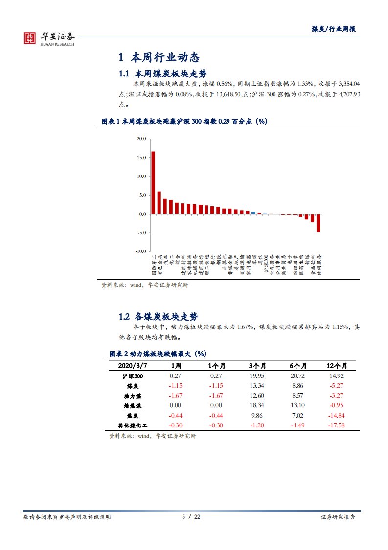 煤炭行业：高温支撑需求回暖，有望带动煤炭板块估值修复-20200810.pdf 第5页