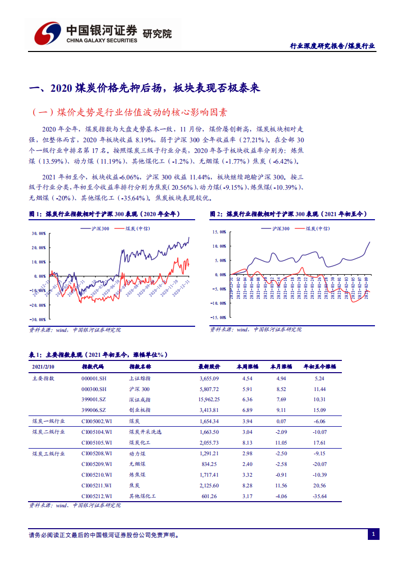 煤炭行业：供改重塑格局，需求稳健复苏-210218.pdf 第3页