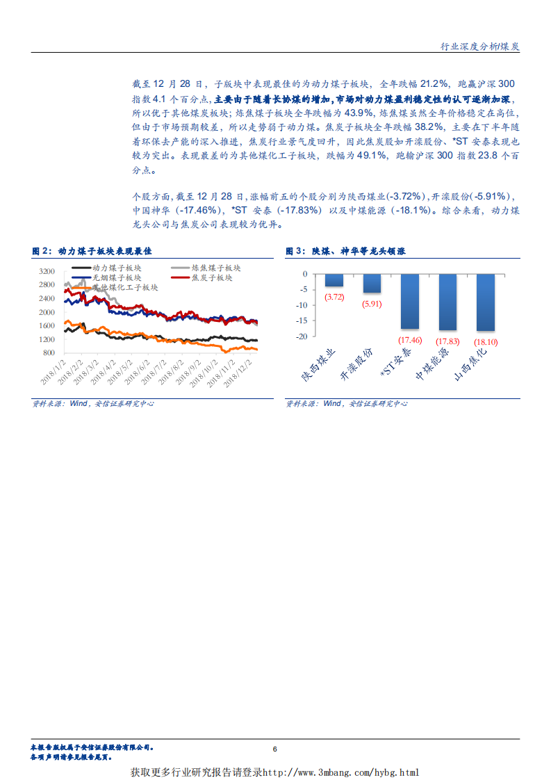 煤炭行业：供需均衡，行业估值提升可期-190106.pdf 第6页