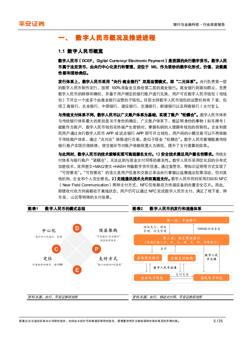 金融科技行业专题：拥抱数字人民币推进的机遇与挑战-210519.pdf 第5页