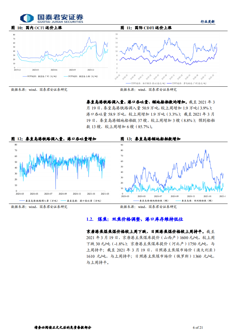 煤炭行业：量价双升盈利增长，龙头长期受益碳中和-210321.pdf 第6页