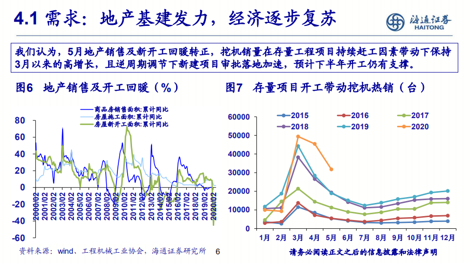 煤炭行业：煤价韧性仍在，焦炭弹性可期-20200710.pdf 第6页