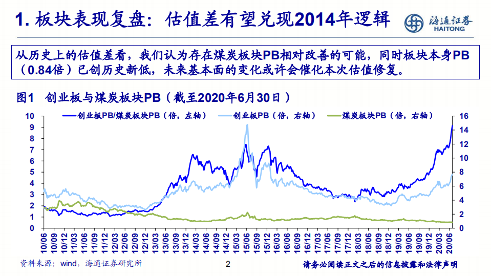 煤炭行业：煤价韧性仍在，焦炭弹性可期-20200710.pdf 第2页