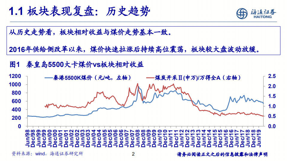 煤炭行业：山西国改破冰前行，稳健龙头无惧周期-191204.pdf 第2页