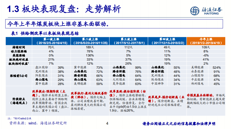 煤炭行业：山西国改破冰前行，稳健龙头无惧周期-191204.pdf 第4页