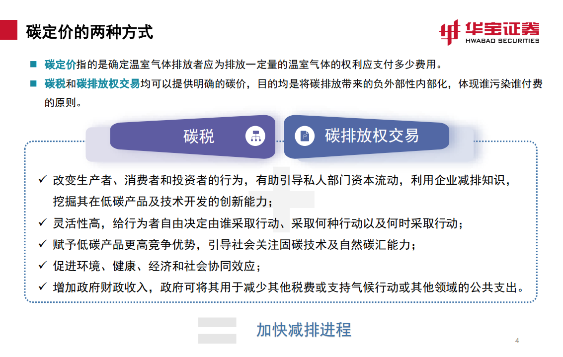 煤炭行业：全国碳市场上线倒计时，详解国内外碳交易机制-210715.pdf 第4页