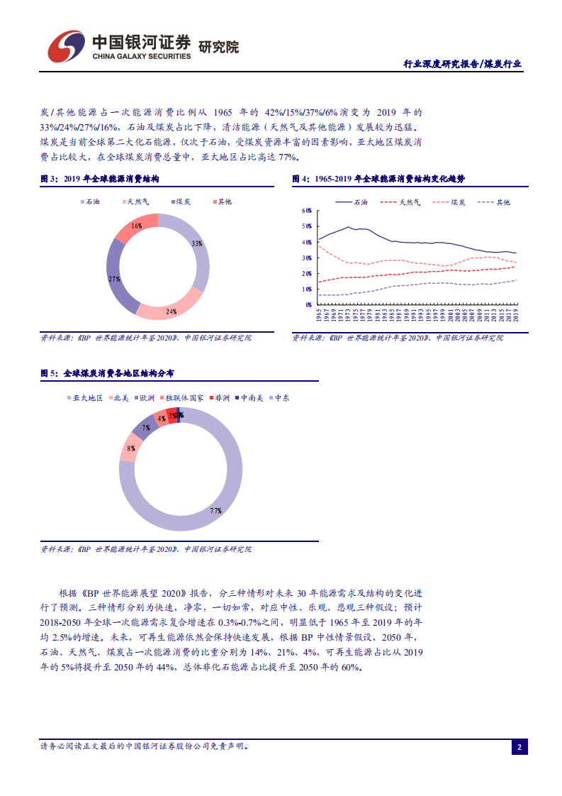 煤炭行业：碳中和背景下机遇与挑战并存，供给收缩促龙头经营壁垒提升-210402.pdf 第4页