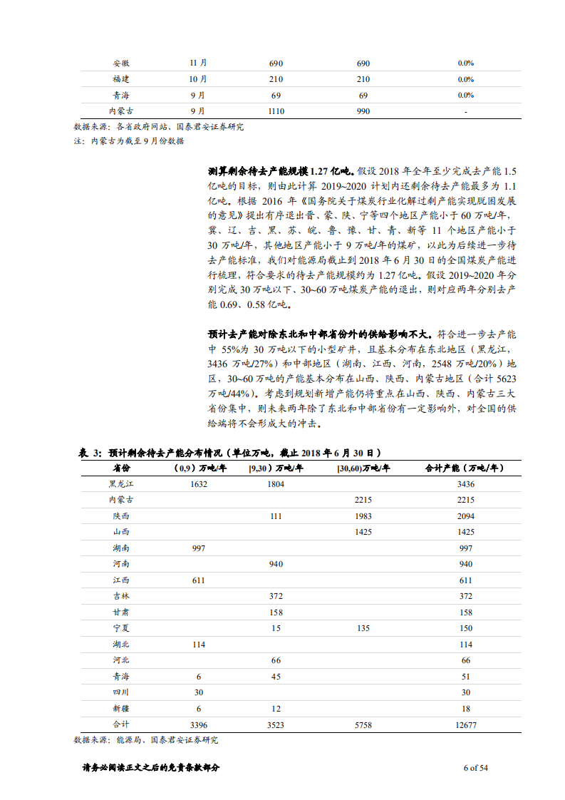 煤炭行业：探寻变与不变，低估值中掘金-181223.pdf 第6页