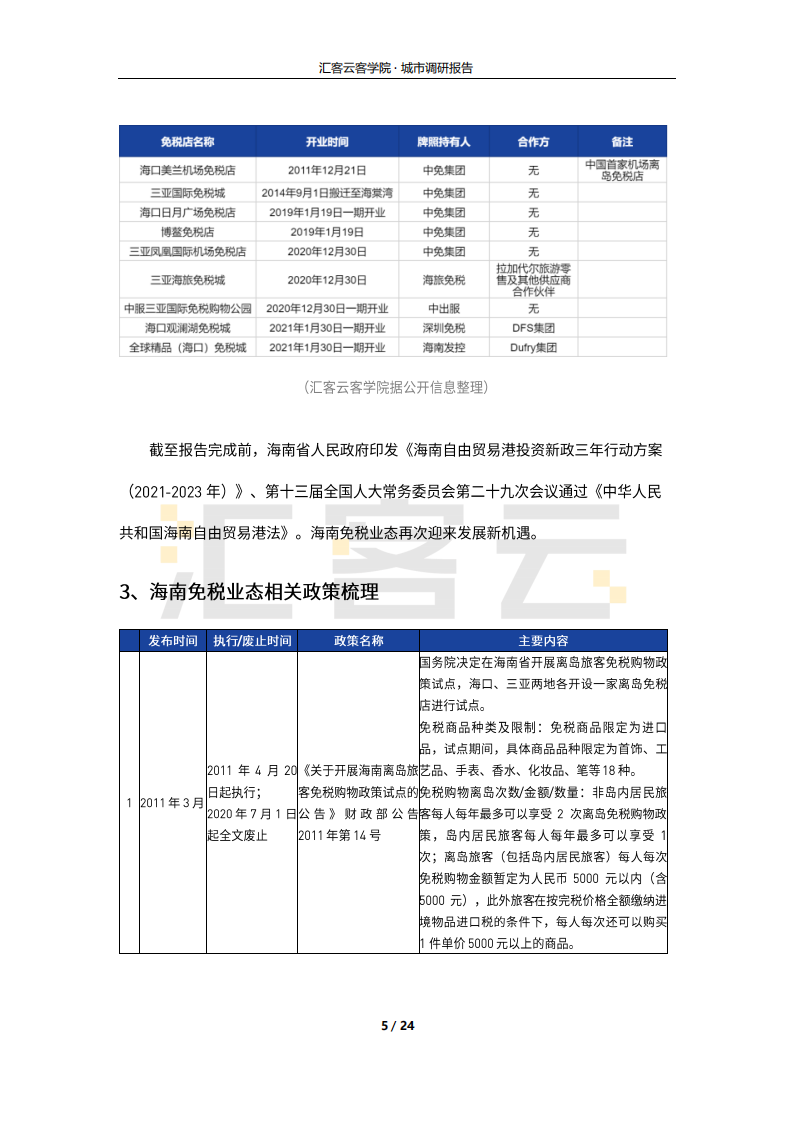 金融行业：2021年海南免税业态及实体商业调研报告-210630.pdf 第5页