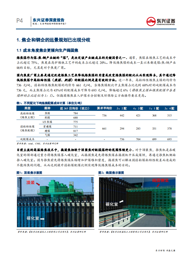 煤炭行业：未来哪些煤种将持续升值？炼铁高炉大型化将带来炼焦煤配比结构变化-200603.pdf 第4页