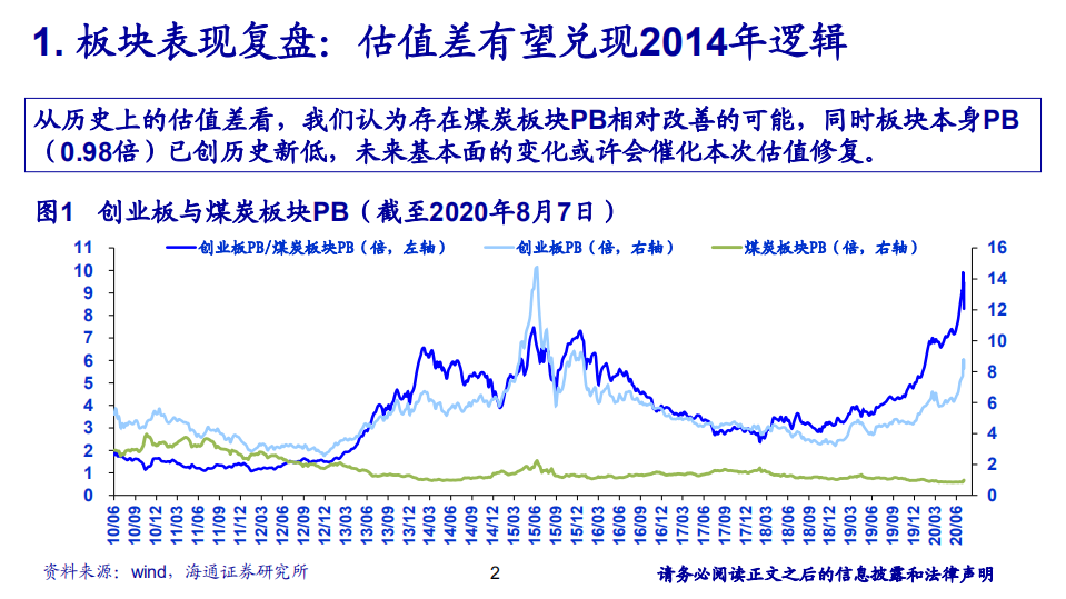 煤炭行业：研究方法培训-20200822.pdf 第2页