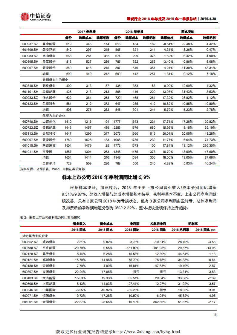煤炭行业2018年年报及2019年一季报总结：稳健增长，业绩预期有望改善-190430.pdf 第5页