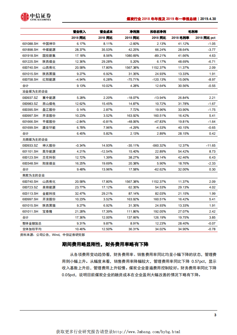 煤炭行业2018年年报及2019年一季报总结：稳健增长，业绩预期有望改善-190430.pdf 第6页