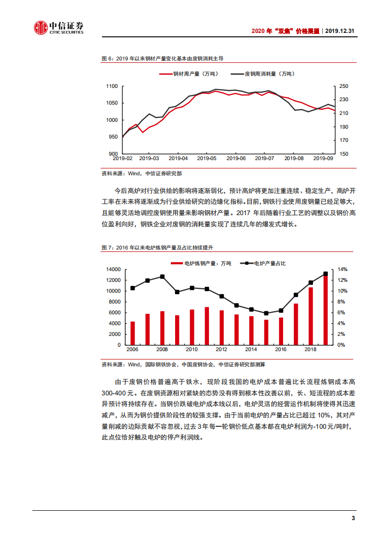 煤炭行业2020年&ldquo;双焦&rdquo;价格展望：供需转为双弱，但估值仍有机会修复-191231.pdf 第6页