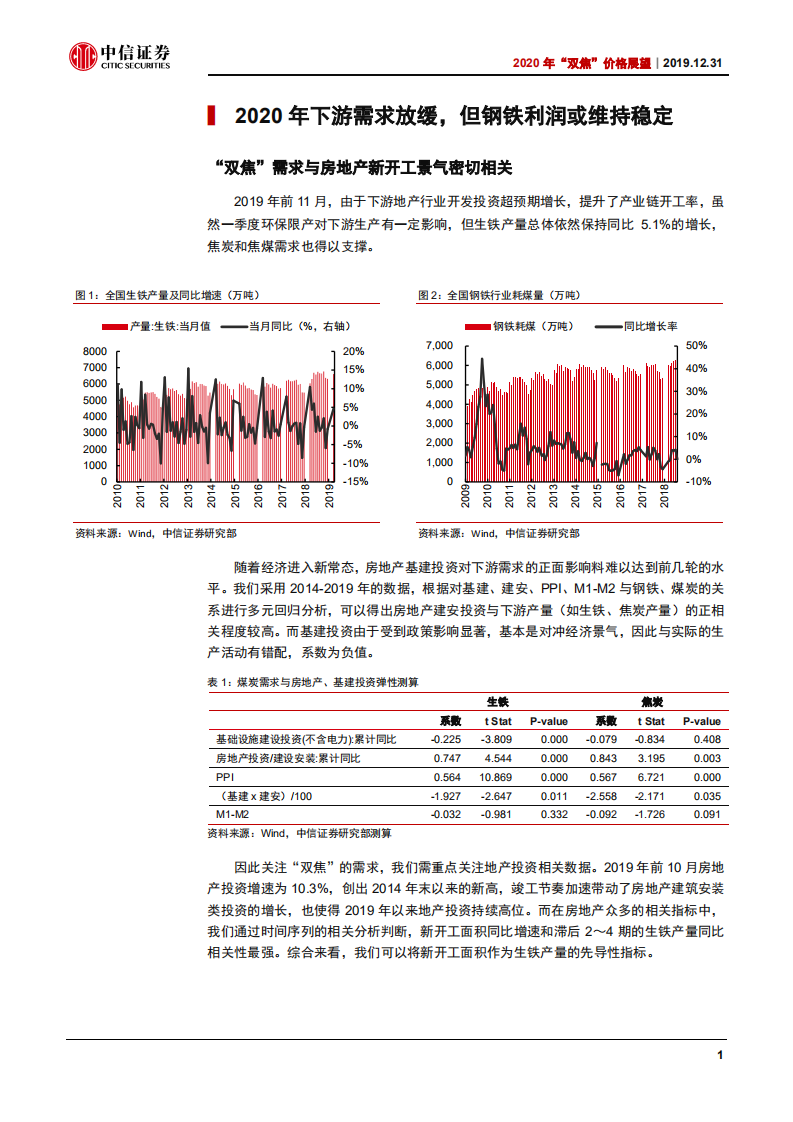 煤炭行业2020年&ldquo;双焦&rdquo;价格展望：供需转为双弱，但估值仍有机会修复-191231.pdf 第4页