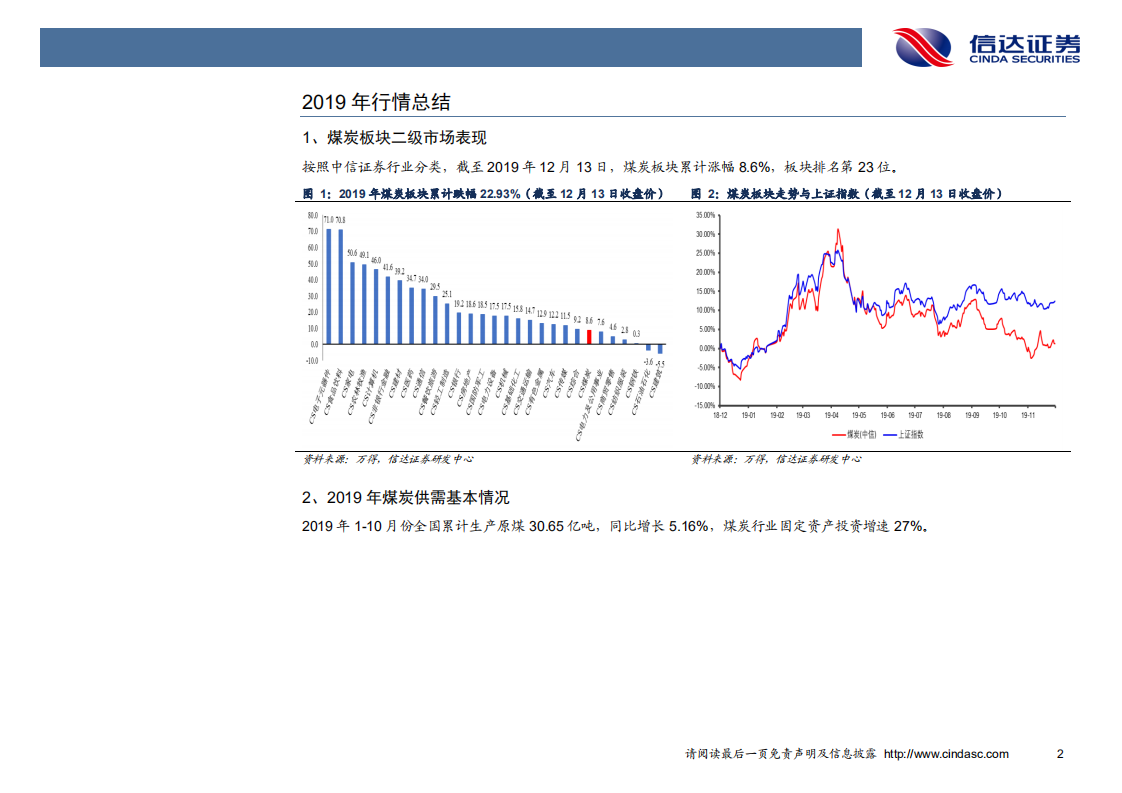 煤炭行业2020年投资策略：边际优于方向，结构优于总量-191225.pdf 第6页