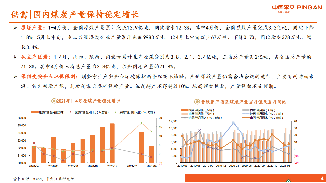 煤炭行业2021年中期策略报告：龙头稳健高股息，焦煤化工高弹性-210615.pdf 第4页