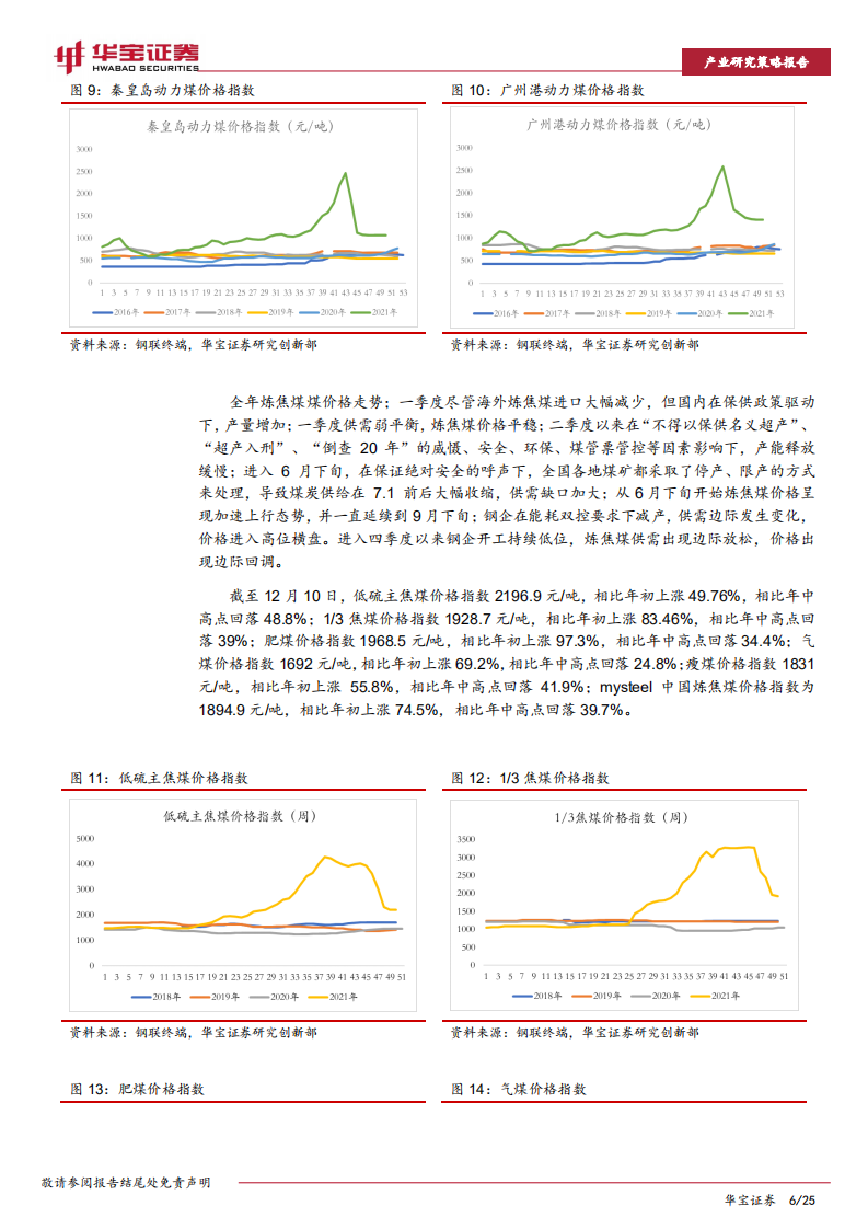 煤炭行业2022年策略报告：煤炭供需逐步走向平衡，行业盈利趋稳-211223.pdf 第6页