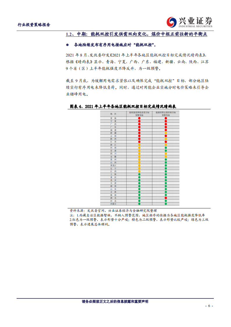 煤炭行业2022年度投资策略：能源革命方兴未艾，供给约束锚定行业未来-211114.pdf 第6页