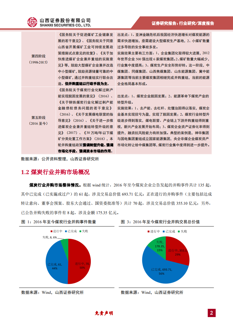煤炭行业并购市场研究：并购重组是煤炭行业转型升级的必由之路-191227.pdf 第6页