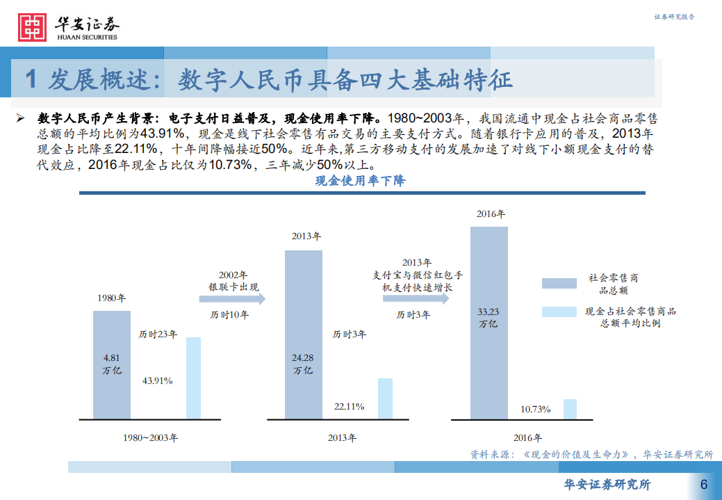 金融行业数字金融系列报告（一）：DC，EP，数字人民币引领未来支付新趋势-210915.pdf 第6页