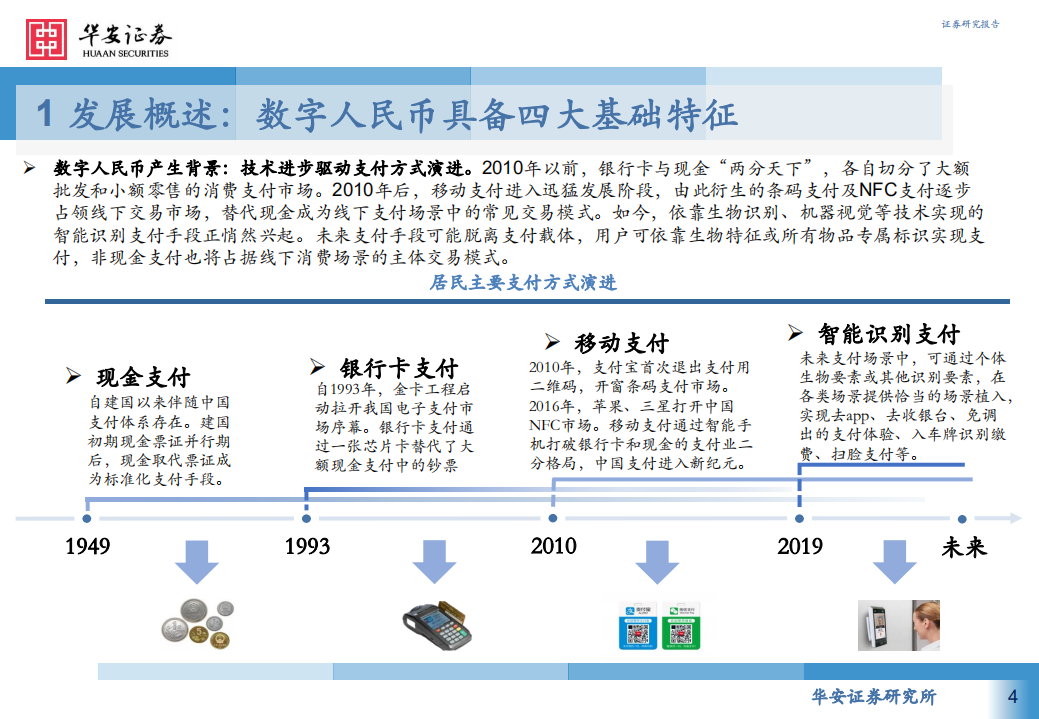 金融行业数字金融系列报告（一）：DC，EP，数字人民币引领未来支付新趋势-210915.pdf 第4页