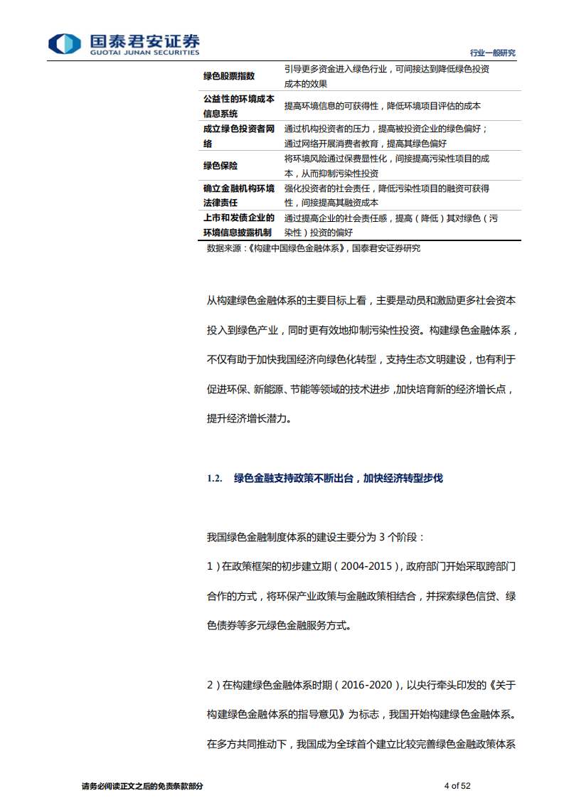 金融行业碳中和背景下的金融体系发展专题报告：全面实现双碳目标，绿色金融大有可为-210614.pdf 第4页