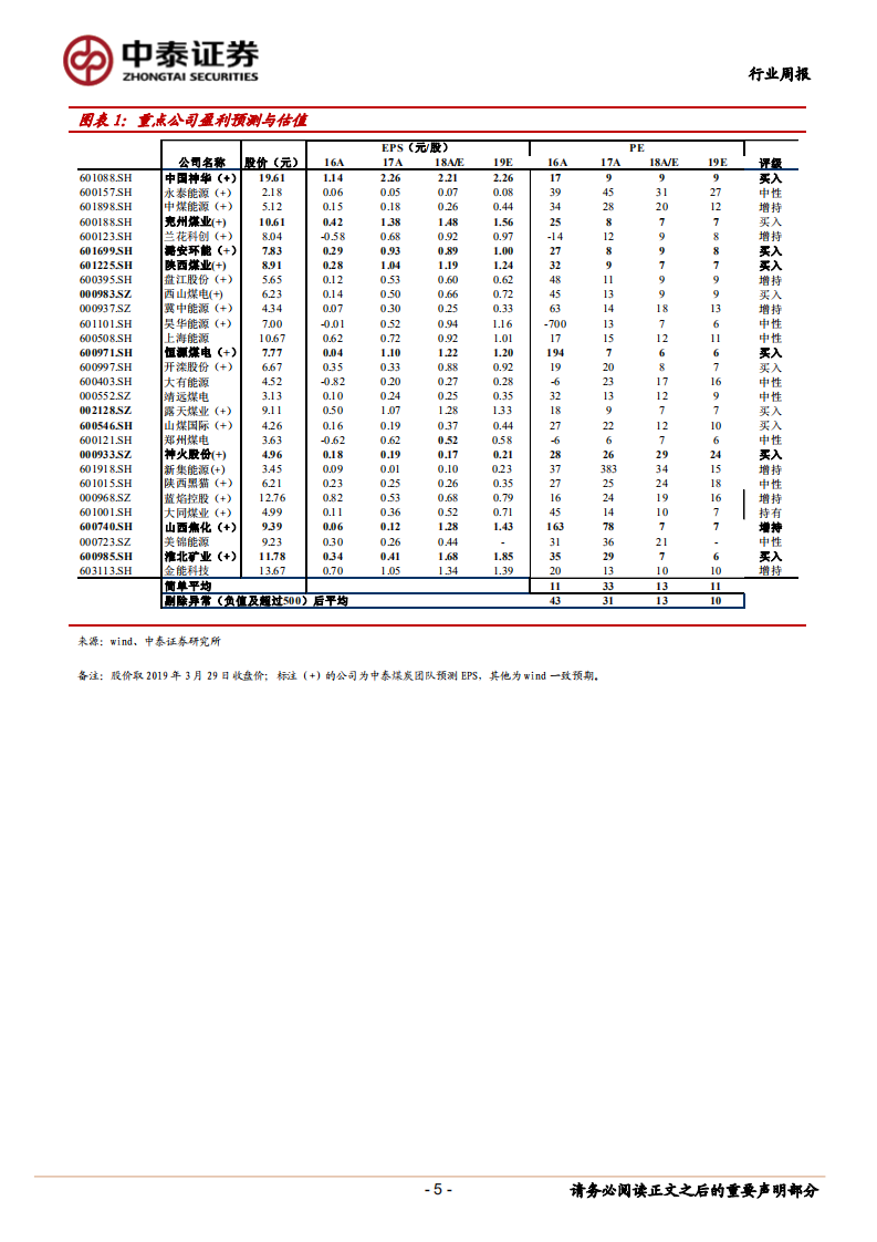 煤炭行业定期报告：秦线检修在即、秦港提前补库，动力煤价继续弱势.pdf 第5页