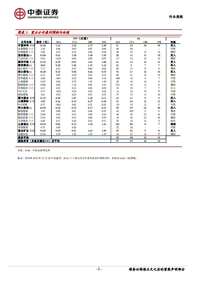 煤炭行业定期报告：日耗高位，动力煤价继续回升.pdf 第5页