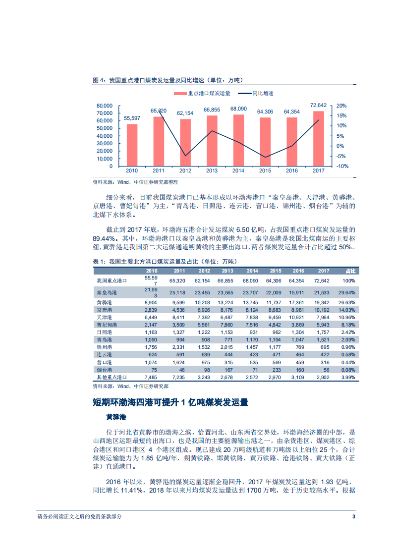 煤炭行业港口运输专题报告：长期港口扩能充足，蒙华铁路将优化&ldquo;南运&rdquo;格局-180925.pdf 第6页