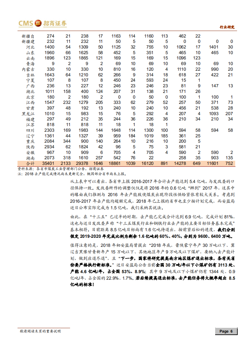 煤炭行业供给专题报告：去产能进度超八成，新增产能促供需回归合理.pdf 第6页