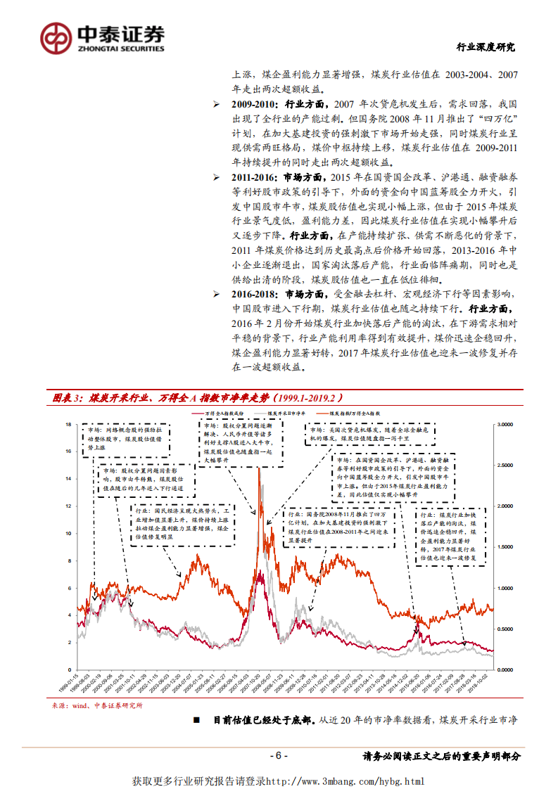 煤炭行业估值深度报告：行业估值存在折价，看好业绩稳健及高弹性标的估值修复-190226.pdf 第6页