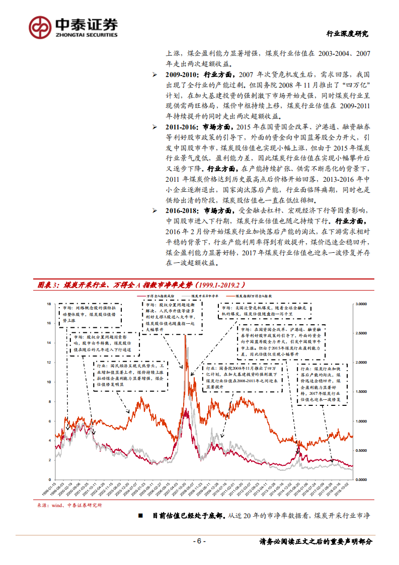 煤炭行业估值深度报告：行业估值存在折价，看好业绩稳健及高弹性标的估值修复.pdf 第6页