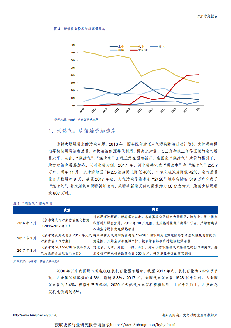 煤炭行业动力煤市场前景系列报告一：风起于青萍之末-190107.pdf 第6页