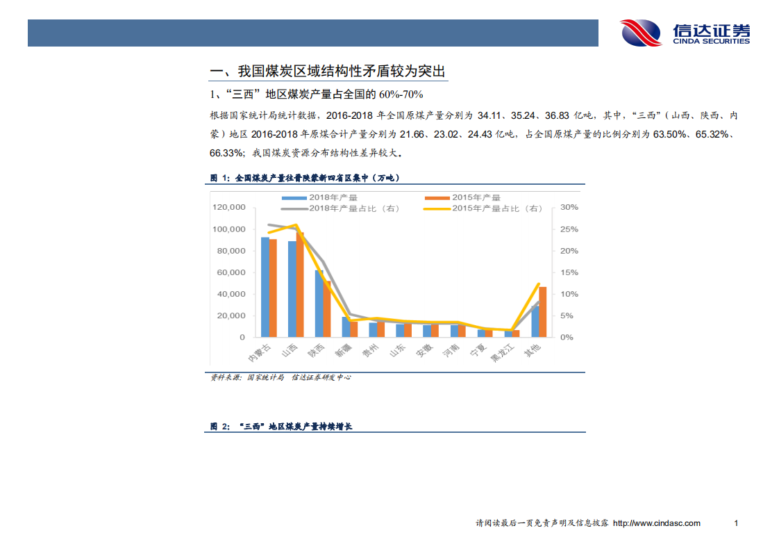 煤炭行业浩吉铁路（原蒙华铁路）：贯通南北煤运的&ldquo;大动脉&rdquo;即将通车-190923.pdf 第5页