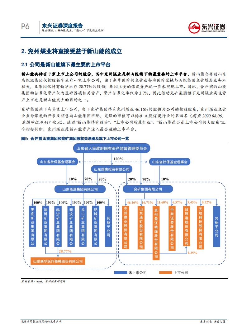 煤炭行业煤企国改系列报告一：煤企国改，新山能成立，&ldquo;期权+&rdquo;模式下兖煤益几何-20200809.pdf 第6页