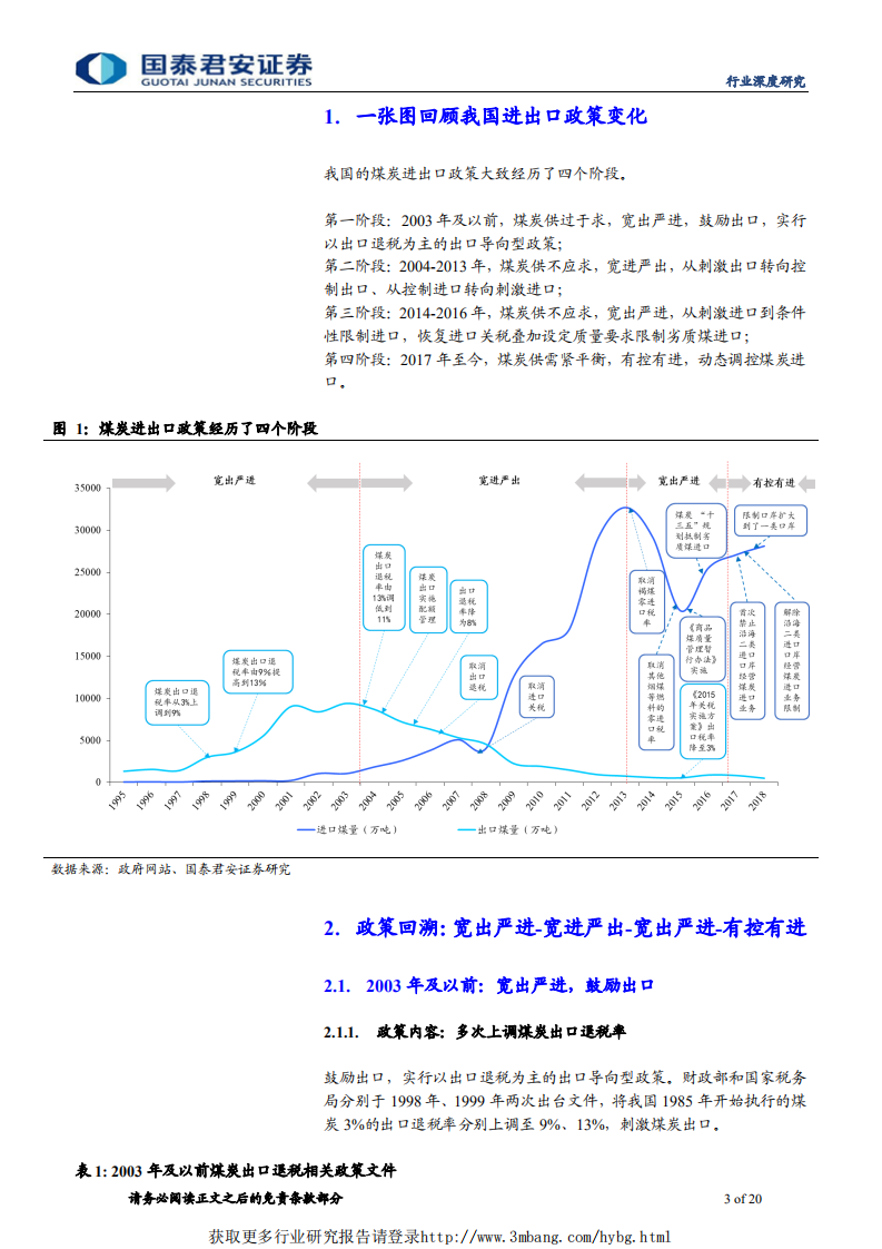煤炭行业煤炭进出口深度研究：方向趋紧、动态调控、影响弱化、龙头受益-190307.pdf 第3页